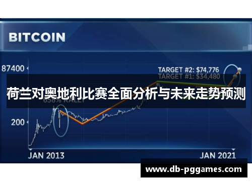 荷兰对奥地利比赛全面分析与未来走势预测 荷兰对奥地利比赛全面分析与未来走势预测