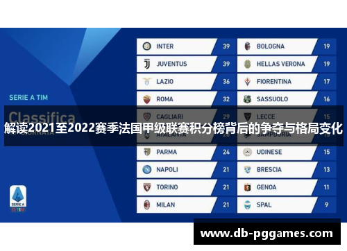 解读2021至2022赛季法国甲级联赛积分榜背后的争夺与格局变化 解读2021至2022赛季法国甲级联赛积分榜背后的争夺与格局变化