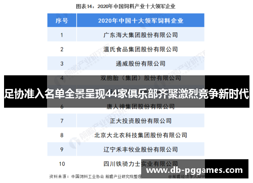 足协准入名单全景呈现44家俱乐部齐聚激烈竞争新时代 足协准入名单全景呈现44家俱乐部齐聚激烈竞争新时代