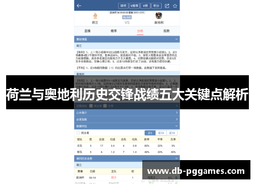 荷兰与奥地利历史交锋战绩五大关键点解析 荷兰与奥地利历史交锋战绩五大关键点解析