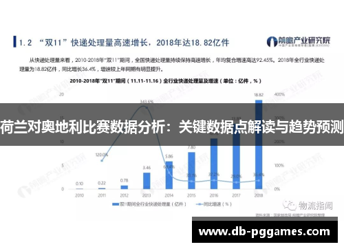荷兰对奥地利比赛数据分析:关键数据点解读与趋势预测 荷兰对奥地利比赛数据分析:关键数据点解读与趋势预测