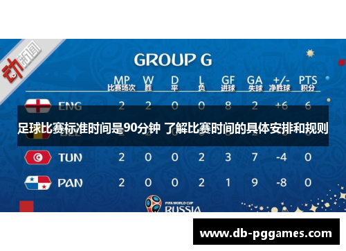 足球比赛标准时间是90分钟 了解比赛时间的具体安排和规则