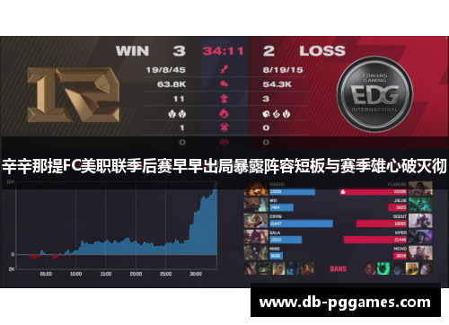 辛辛那提FC美职联季后赛早早出局暴露阵容短板与赛季雄心破灭彻