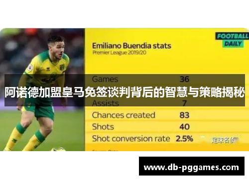 阿诺德加盟皇马免签谈判背后的智慧与策略揭秘 阿诺德加盟皇马免签谈判背后的智慧与策略揭秘