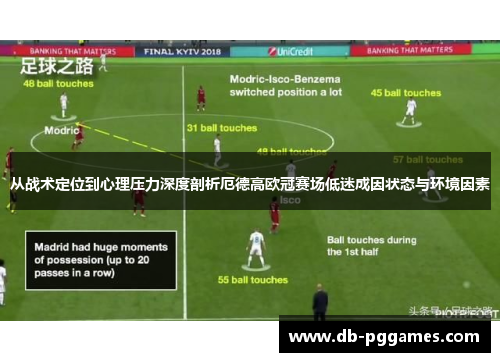 从战术定位到心理压力深度剖析厄德高欧冠赛场低迷成因状态与环境因素 从战术定位到心理压力深度剖析厄德高欧冠赛场低迷成因状态与环境因素