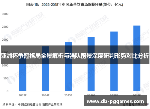 亚洲杯争冠格局全景解析与强队前景深度研判形势对比分析 亚洲杯争冠格局全景解析与强队前景深度研判形势对比分析